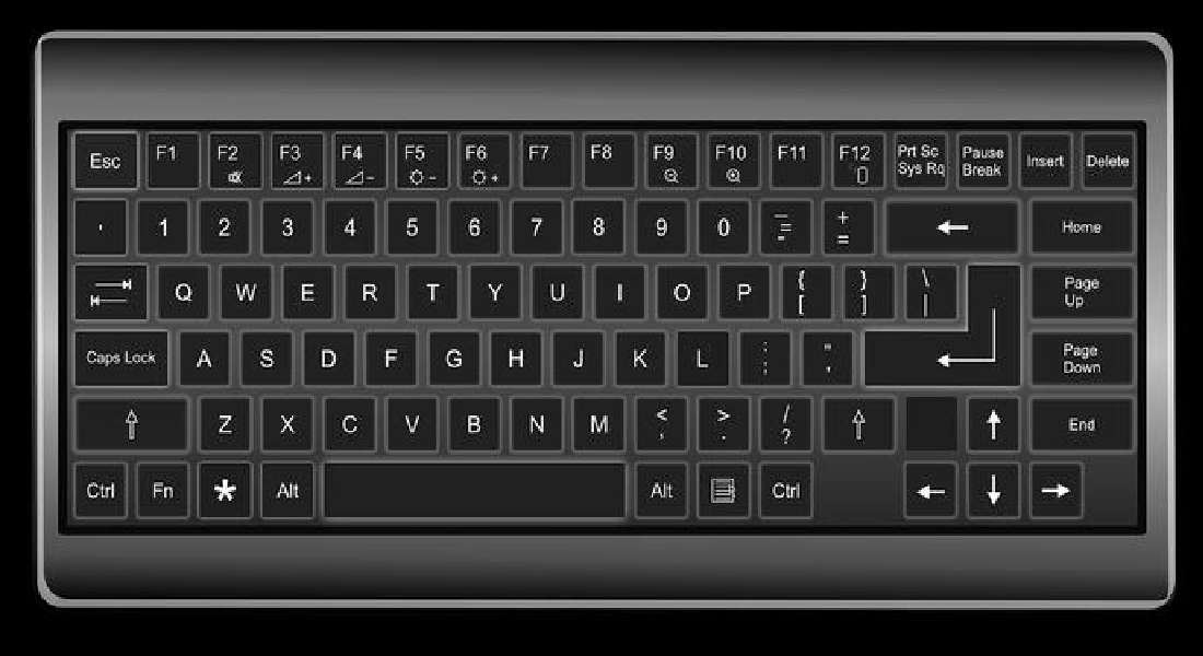 Rekomendasi Aplikasi Keyboard Virtual Gratis untuk Laptop