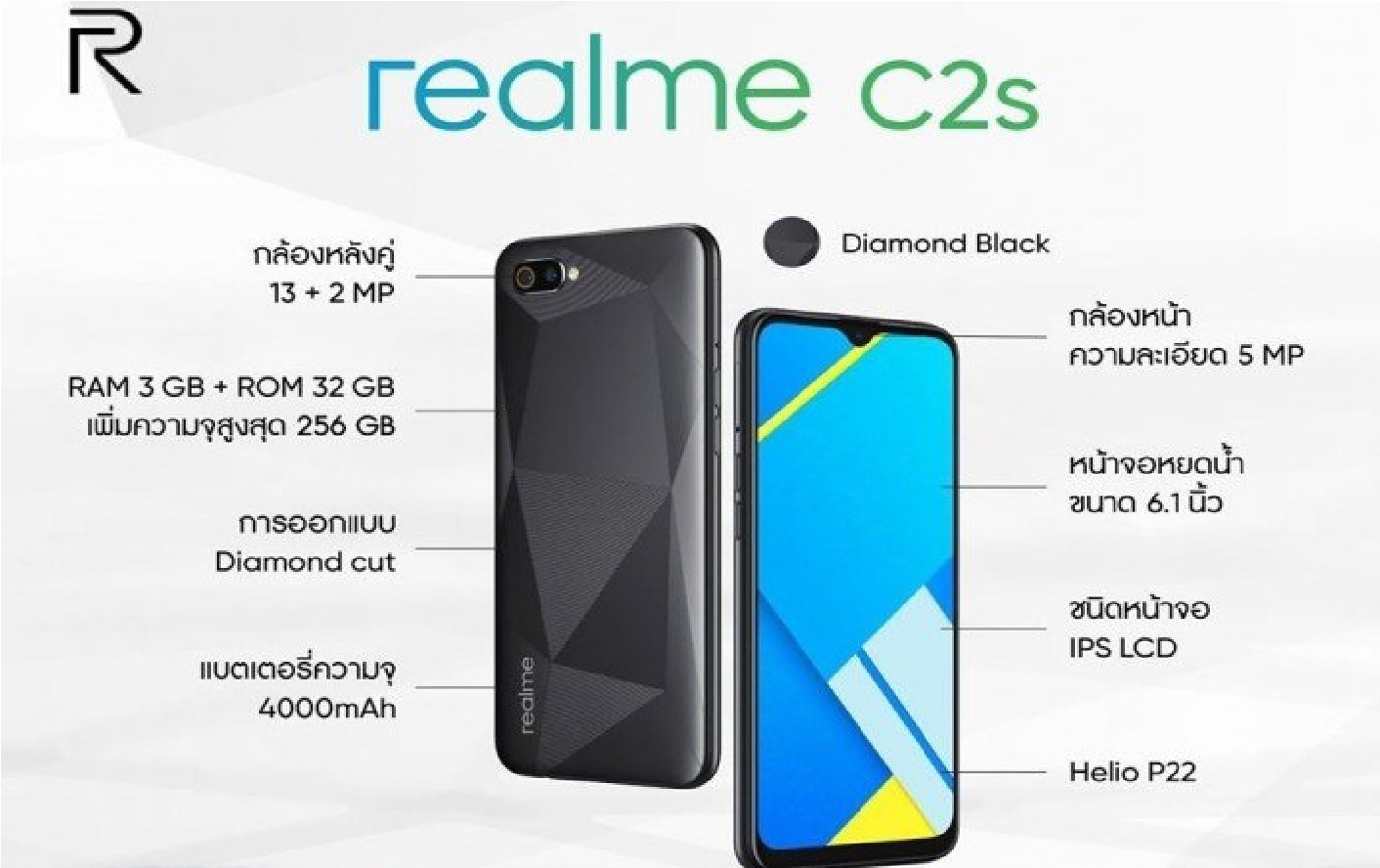 Realme C2s