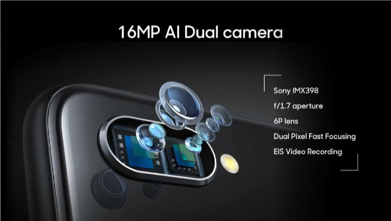 Realme 2 Pro Dual Cameras
