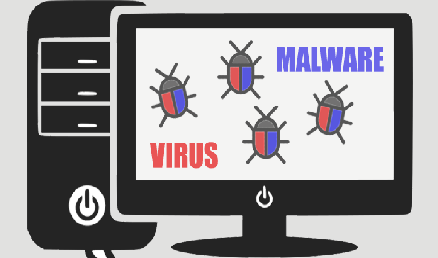perbedaan virus malware